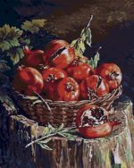 Набор для рисования картин по номерам (раскраска) "Корзинка с гранатами"