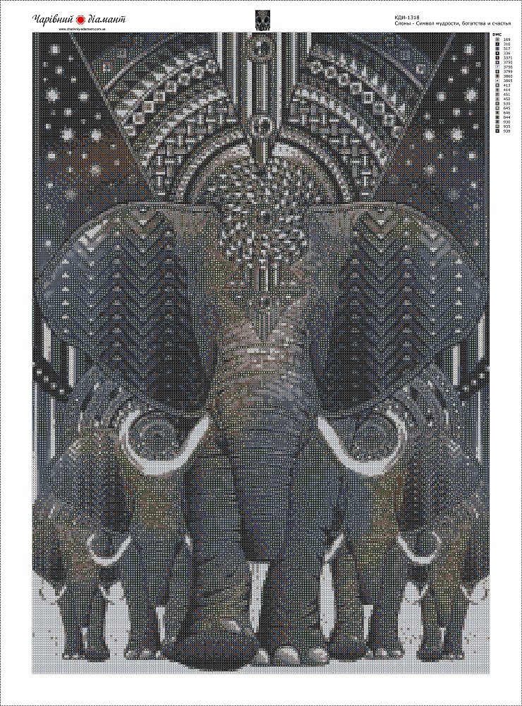 Набор алмазной вышивки "Слоны - Символ мудрости, богатства и счастья"